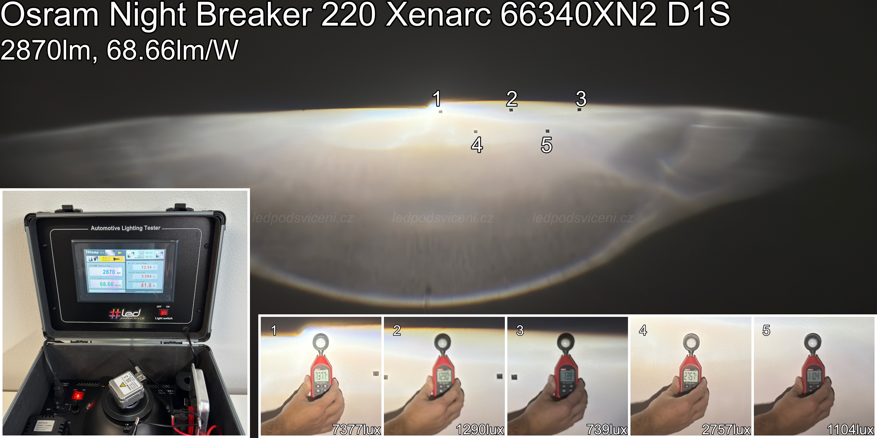 Osram Night Breaker 220 Xenarc